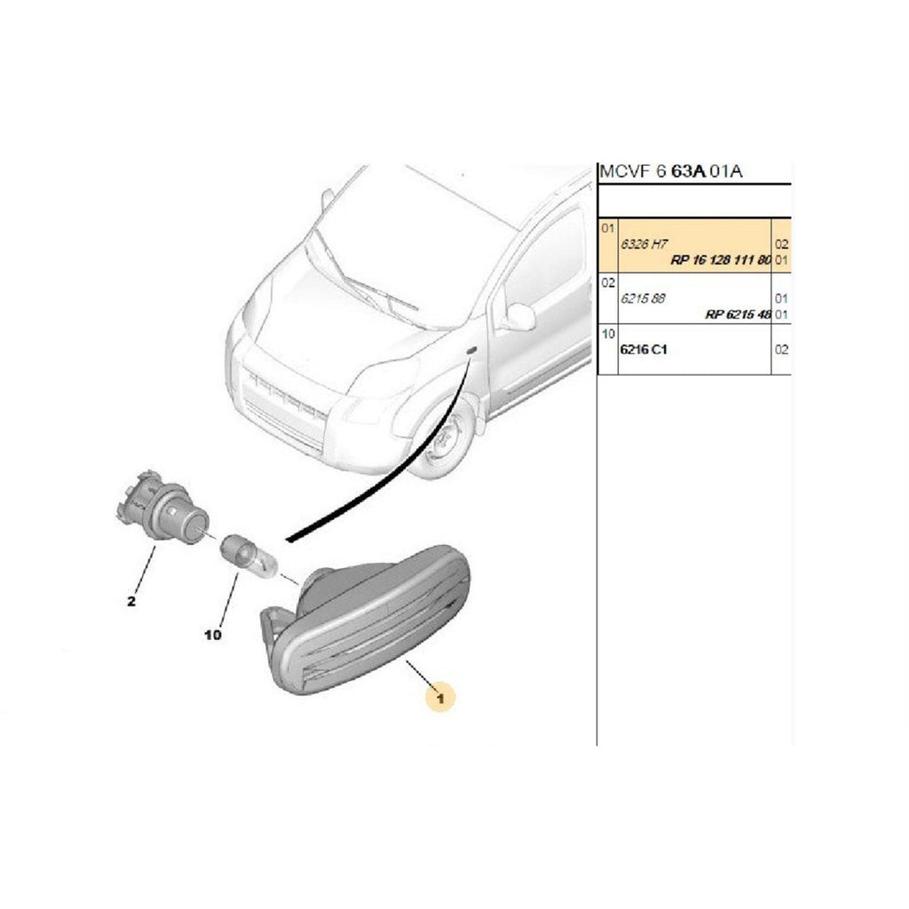 Front Side Indicator Left Or Right Fits Fiat Panda Doblo Punto 05 to 18 51717793 1612811180 6326H7