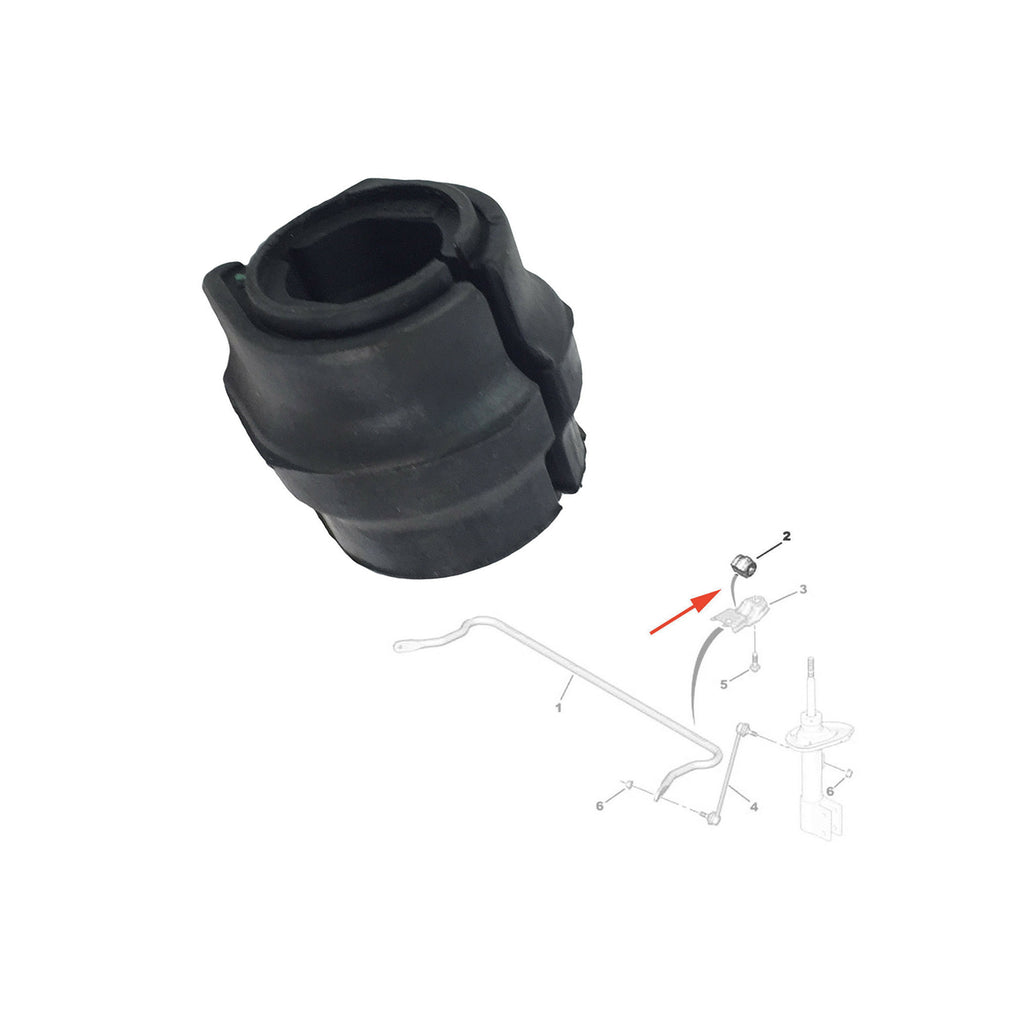 Front Stabiliser Mounting Anti Roll Bar Bush X 2 Fits Citroen Peugeot 5094.F2