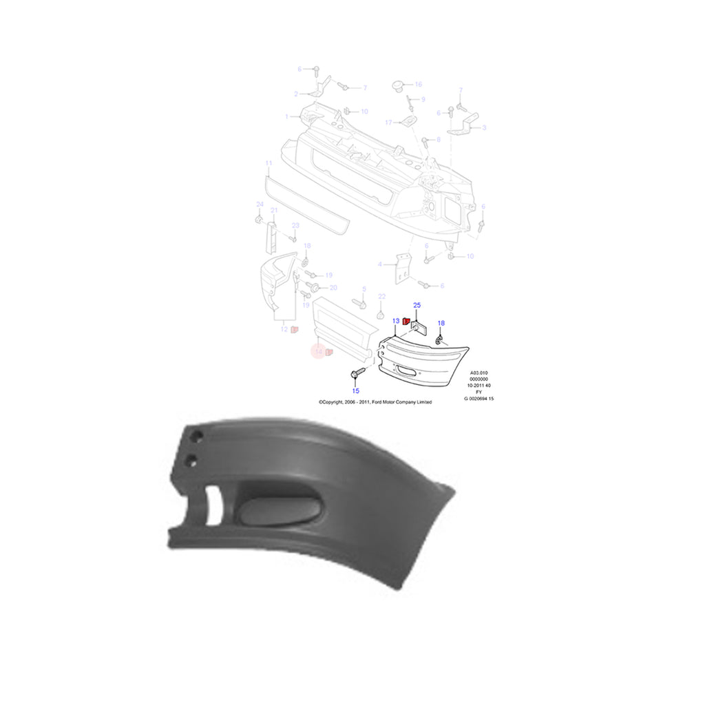 2x Set Ford Transit Mk6 2000 to 2006 Fits Front Right Left Bumper Corner End YC1517K936ADYBB