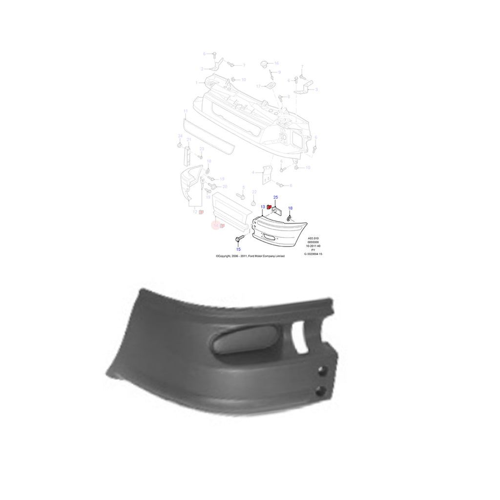 2x Set Ford Transit Mk6 2000 to 2006 Fits Front Right Left Bumper Corner End YC1517K936ADYBB