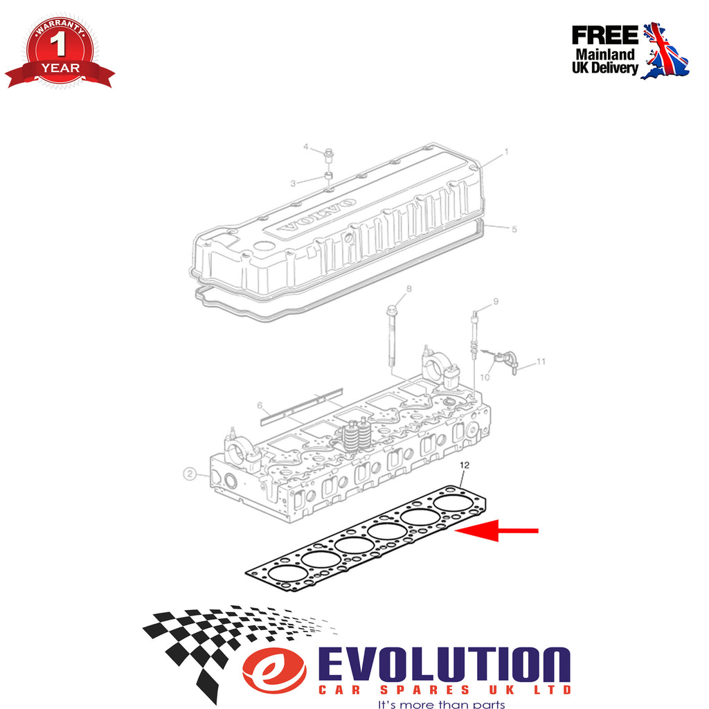CYLINDER HEAD GASKET FITS RENAULT TRUCKS MAGNUM, VOLVO FH, 3099100