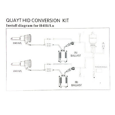QUAYT HID LIGHTING CONVERSION KIT 35W H78000K, HIGH INTENSITY DISCHARGE SYSTEM